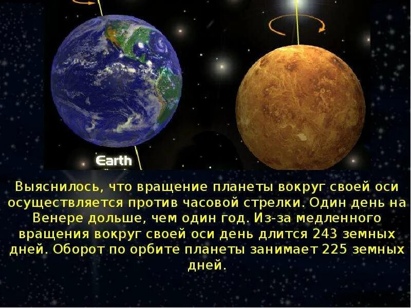 Планета вращается по часовой стрелке. Vruchenie planeti vokrug svoiei osi. Вращение планет вокруг своей оси. Ось вращения всех планет солнечной системы. Какие планеты вращаются по часовой стрелке.