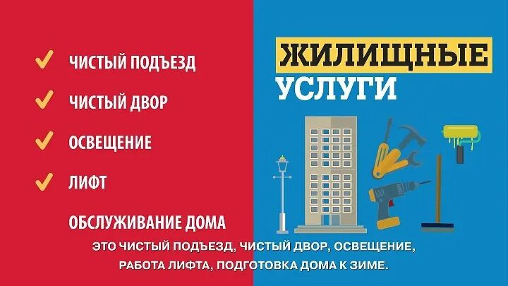 Ук мастер сайт. Жилищно-коммунальные услуги. Жилищные услуги. Отличие жилищных и коммунальных услуг. Жилищные услуги это что входит.