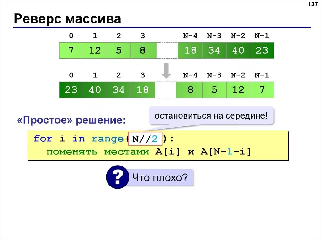 Тест 1 массивы. Реверс массива. Реверс элементов массива. Реверс массива питон. Реверс массива c++.