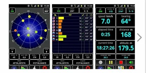 Gps testing