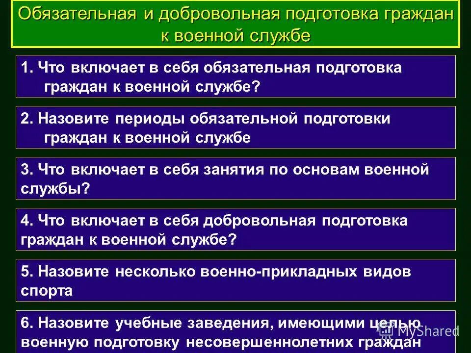 Обязательная подготовка к воинской службе включает. Обязательная подготовка граждан к военной службе. Обязательная и добровольная подготовка граждан. Обязательная подготовка граждан к воинской службе. Обязательная и добровольная подготовка к военной службе.