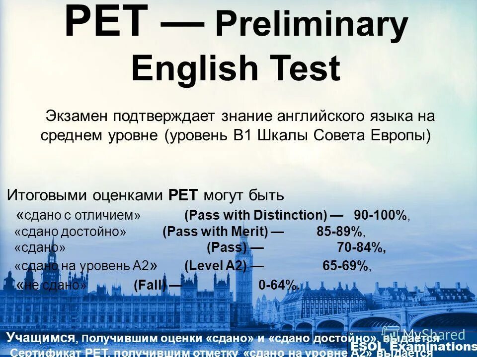 16 сколько на английском