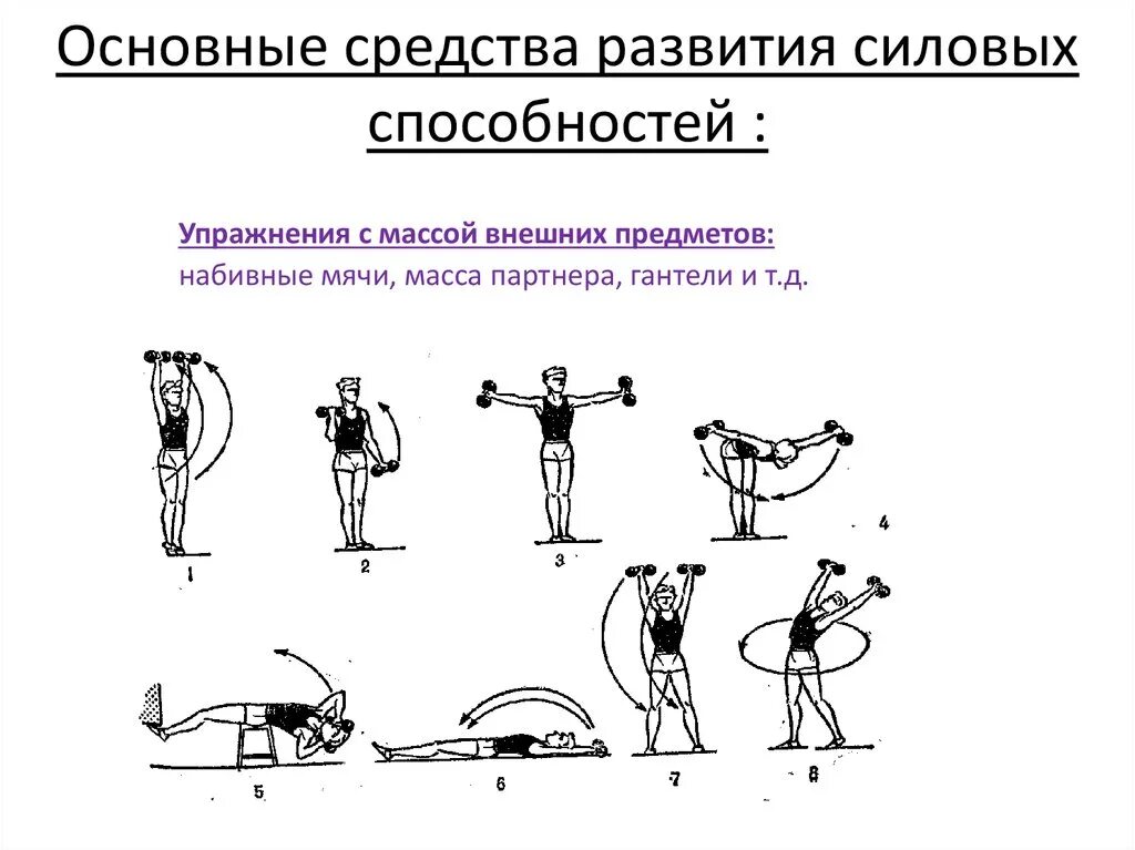 Воспитание силы упражнения. Средства развития скоростно-силовых качеств упражнения. Комплекс упражнений для развития скоростно-силовых качеств. Основные средства развития скоростно-силовых способностей. Основы воспитания силовых способностей в гимнастике реферат.