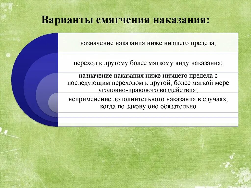 Закон смягчающий наказание. Смягчение наказания. Понятие общих начал назначения наказания. Способы смягчения наказания. Виды смягчения наказания.