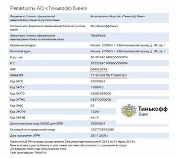 Как узнать код банка тинькофф