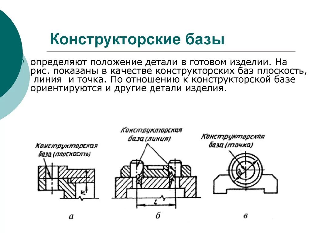 Как определить конструкторские базы на чертеже. Конструкторские базы на чертежах. Конструкторская база на чертеже. Базы размеров на чертеже конструкторская. Детали будут готовы