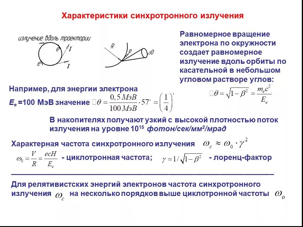 Излучение электронов это. Синхротронное излучение. Спектр синхротронного излучения. Энергия синхротронного излучения. Синхротронное рентгеновское излучение.