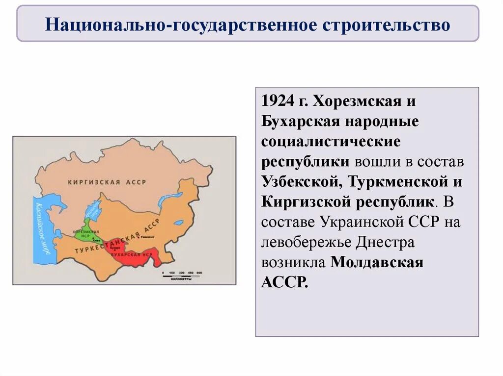 Национально государственное образование республики. Хорезмская Социалистическая Советская Республика. Киргизская автономная Социалистическая Советская Республика (1920—1925). Хорезмская и Бухарская народные социалистические Республики.. Хорезмская и Бухарская народные советские Республики карта.