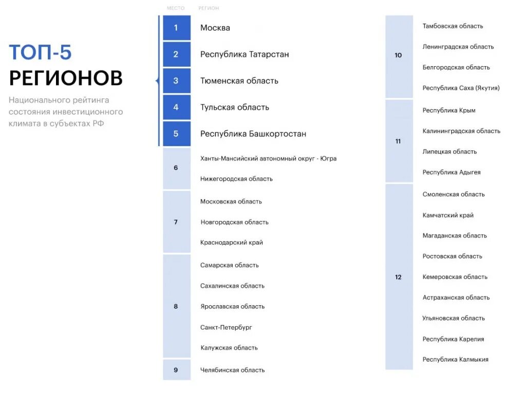 Телеграмм работа башкирия. Телеграмм упал. Телеграм канал оперативного штаба кэаз. Whatsapp мем с мошенниками. Ищу подработку телеграмм.