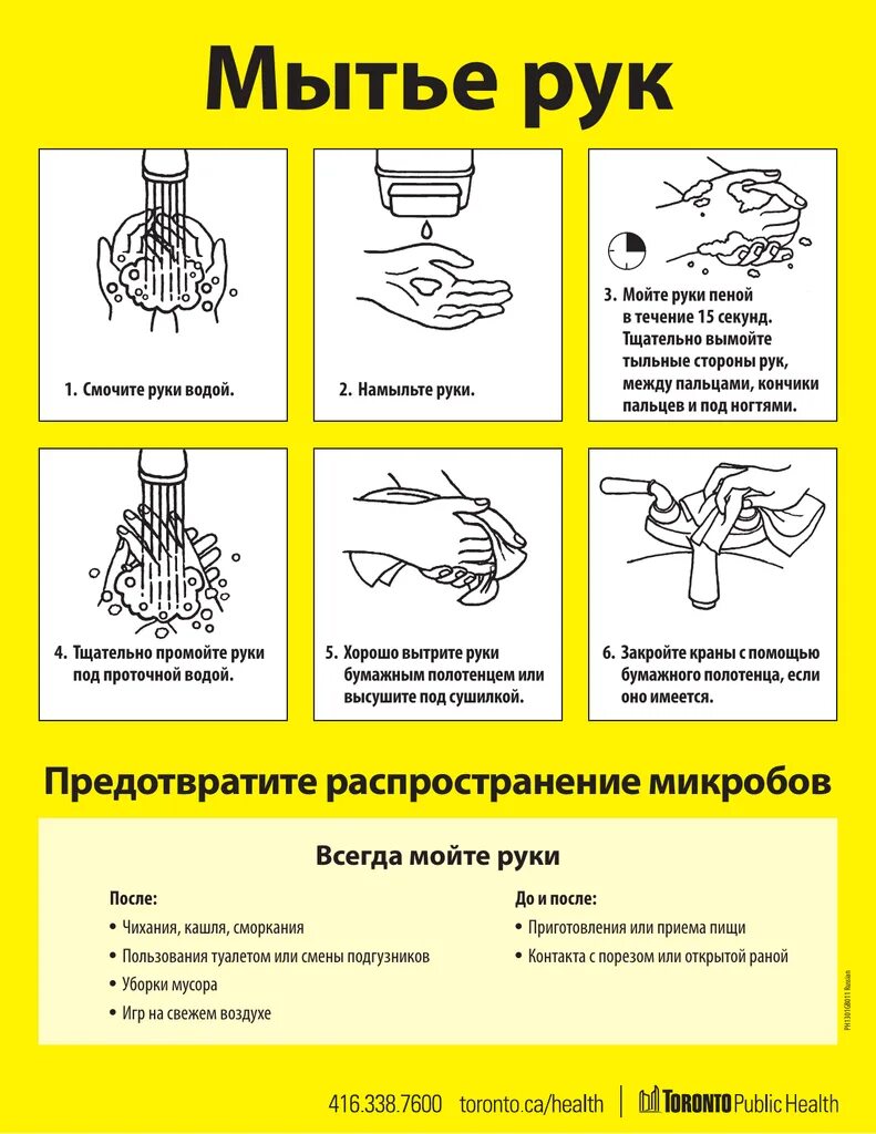 Температура при мытье рук должна быть. Мытье рук. Инструкция по мытью рук. Памятка по мойке рук. Инструкция мытья рук.