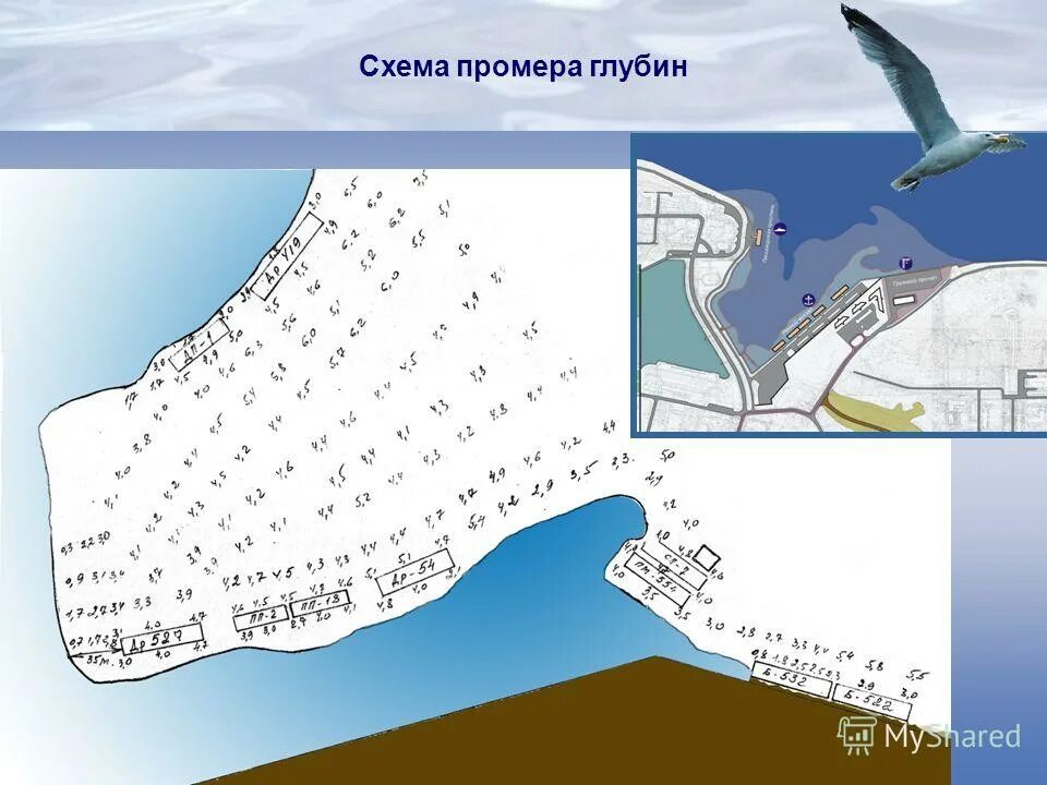 промер это. промер глубин. промер глубин эхолотом. эхолот гидрографический скат-50. карта глубин зубовского водохранилища.