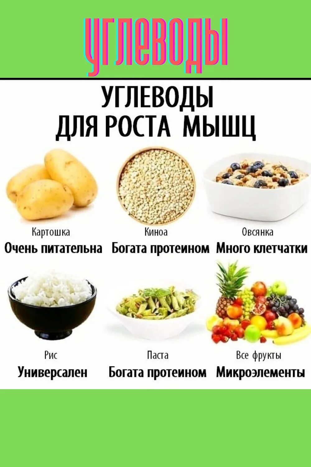 Что нужно есть чтобы набрать мышечную массу