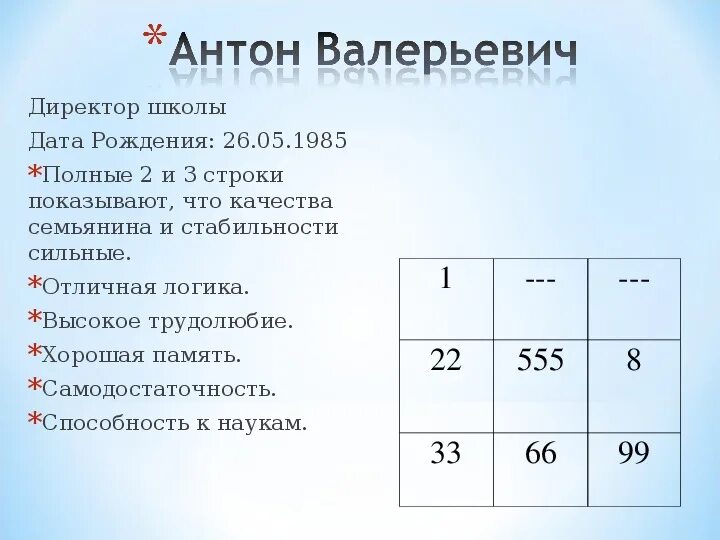 Генетический код и квадрат Пифагора. Презентация на тему генетический код и квадрат Пифагора. Генетический код по Пифагору. Квадрат Пифагора расшифровка значений. Пифагору расшифровка совместимость