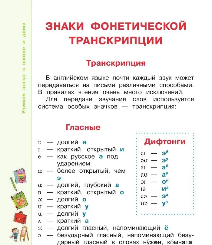 Как читается транскрипция