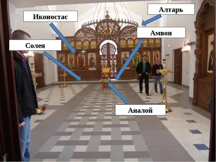 Что есть в храме