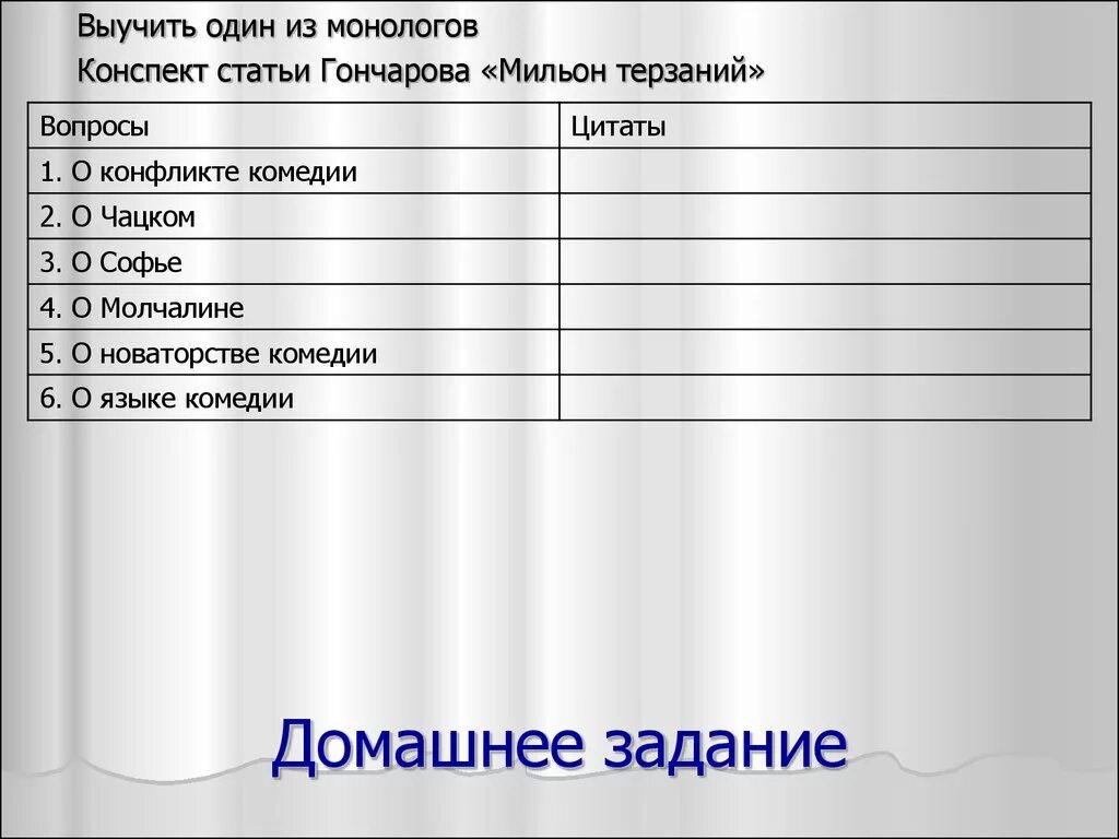 Мильон терзаний чацкого горе от ума. Гончаров иван александрович мильон терзаний. когспект статьи гончарова милион ьерзаниц. конспект статьи гончарова мильон терзаний. конспект статьи гончарова.