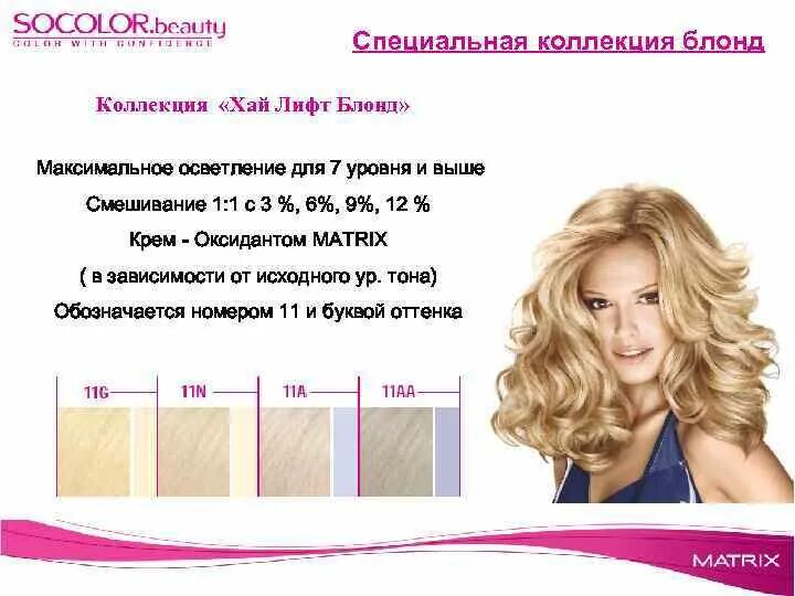 Матрикс не работает. Панель тойота матрикс. Функции избыточности днк. Замок двери хендай матрикс 2008. Матрикс знак.