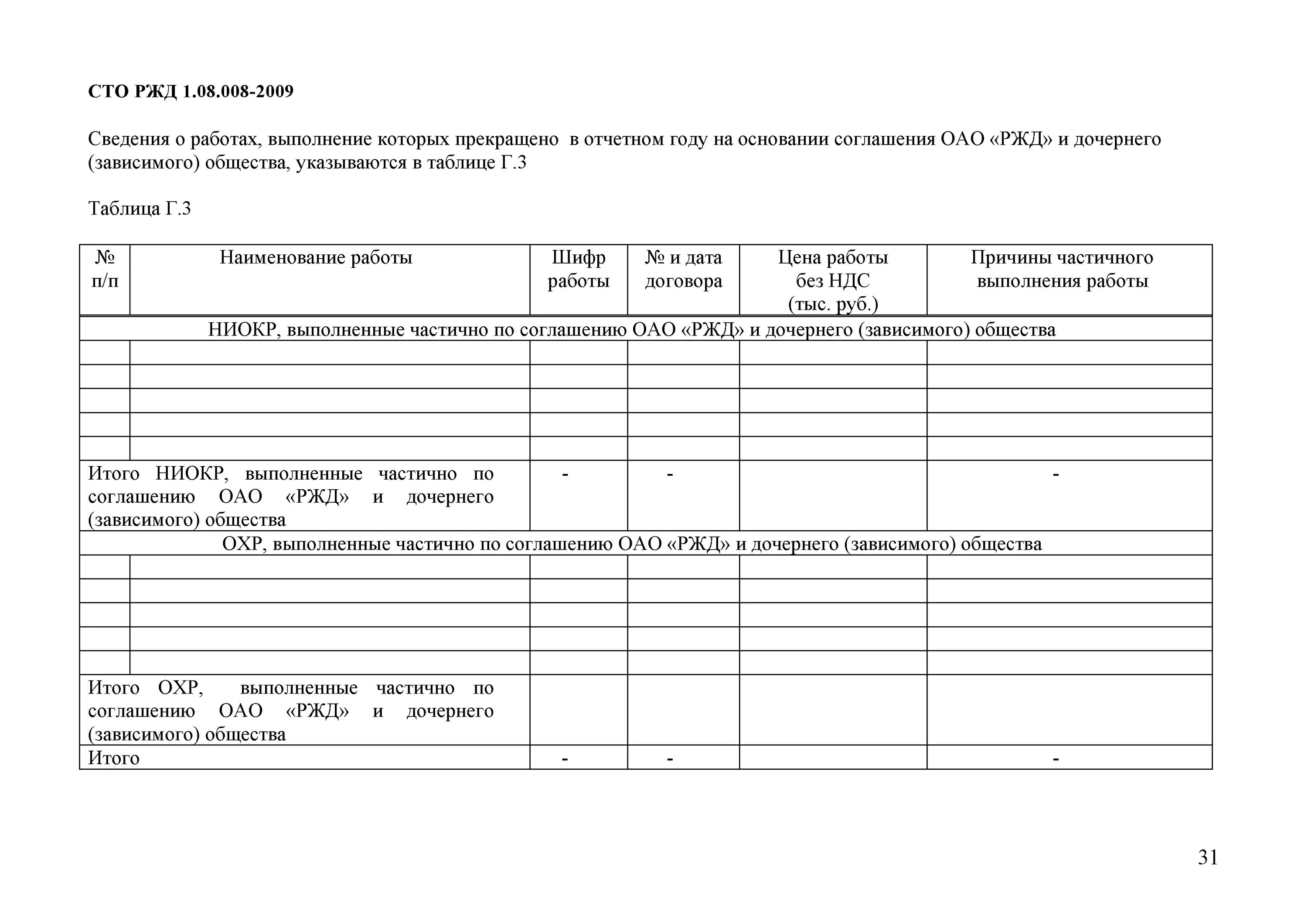 Бланки 2016 образцы. Форма 1 РЖД. СТО РЖД 09.012-2016 система управления эксплуатацией. Форма 9 РЖД. Что это стандарт СТО РЖД 09.012-2016.