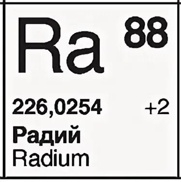 Радий хим элемент. Радий в таблице Менделеева. Родий хим элемент. Химический эелемен традий.