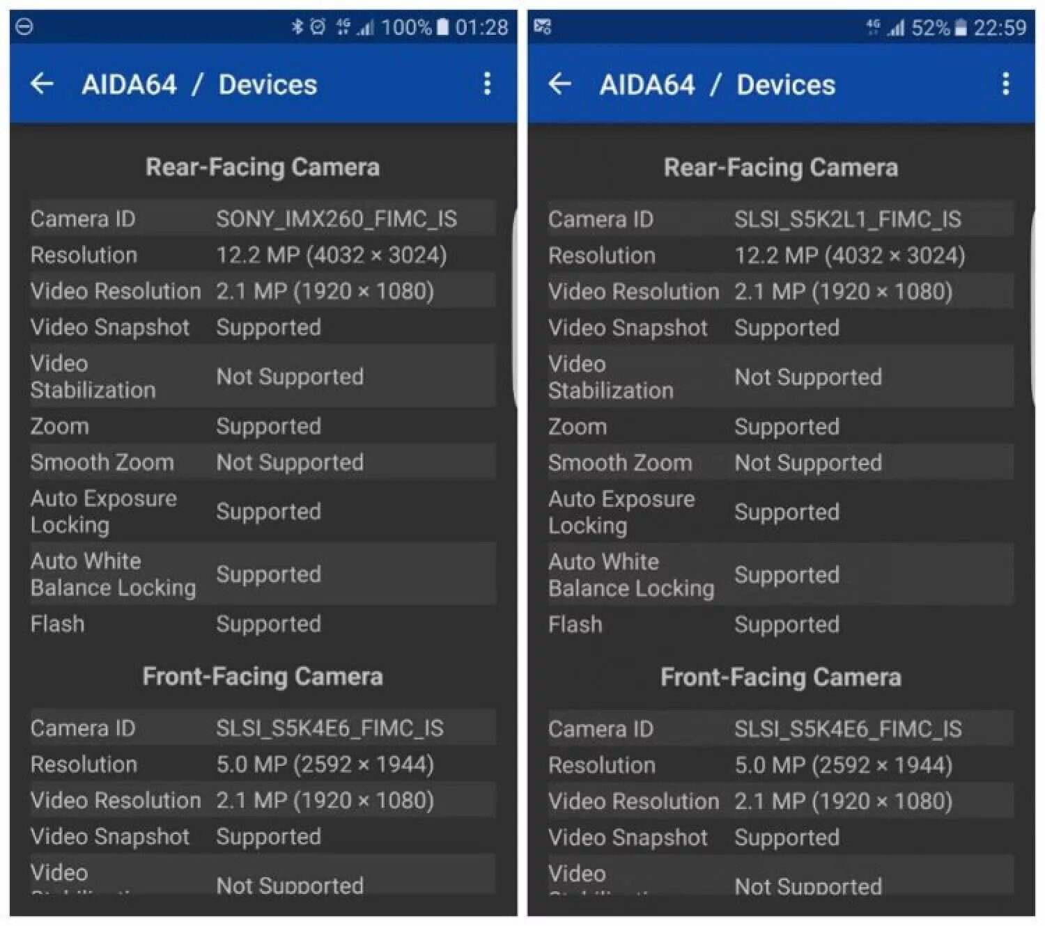 Как узнать какая модель телефона самсунг. Aida 64 самсунг s21. модуль камеры samsung s7. аида 64 характеристики смартфона галакси. samsung galaxy note 20 ultra aida64 battery.