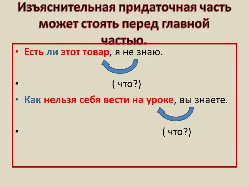 Придаточная часть. Придаточное изъяснительное примеры. Схема СПП С придаточным изъяснительным. СПП С придаточной изъяснительной частью.