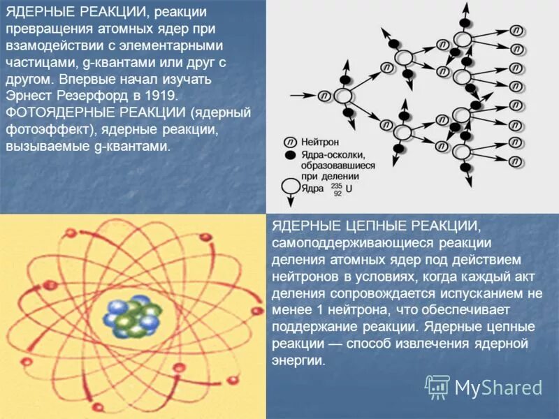 Элементарные частицы реакции. Ядерная реакция Резерфорда 1919. Ядерный фотоэффект. Элементарные частицы в ядерных реакциях.