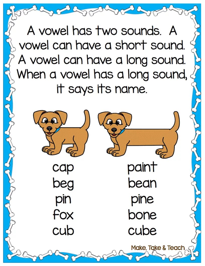 Звуки для shorts. Short and long Vowels. Short and long Vowels in English. Short long a Phonics. A short long Sound.