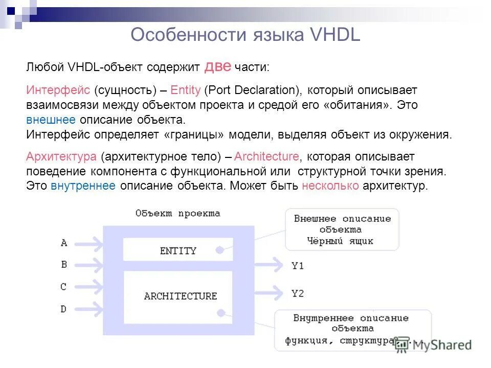 Языки описания модели