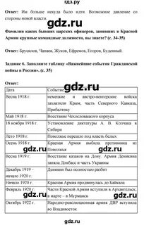 История 7 класс параграф 7 задание 3