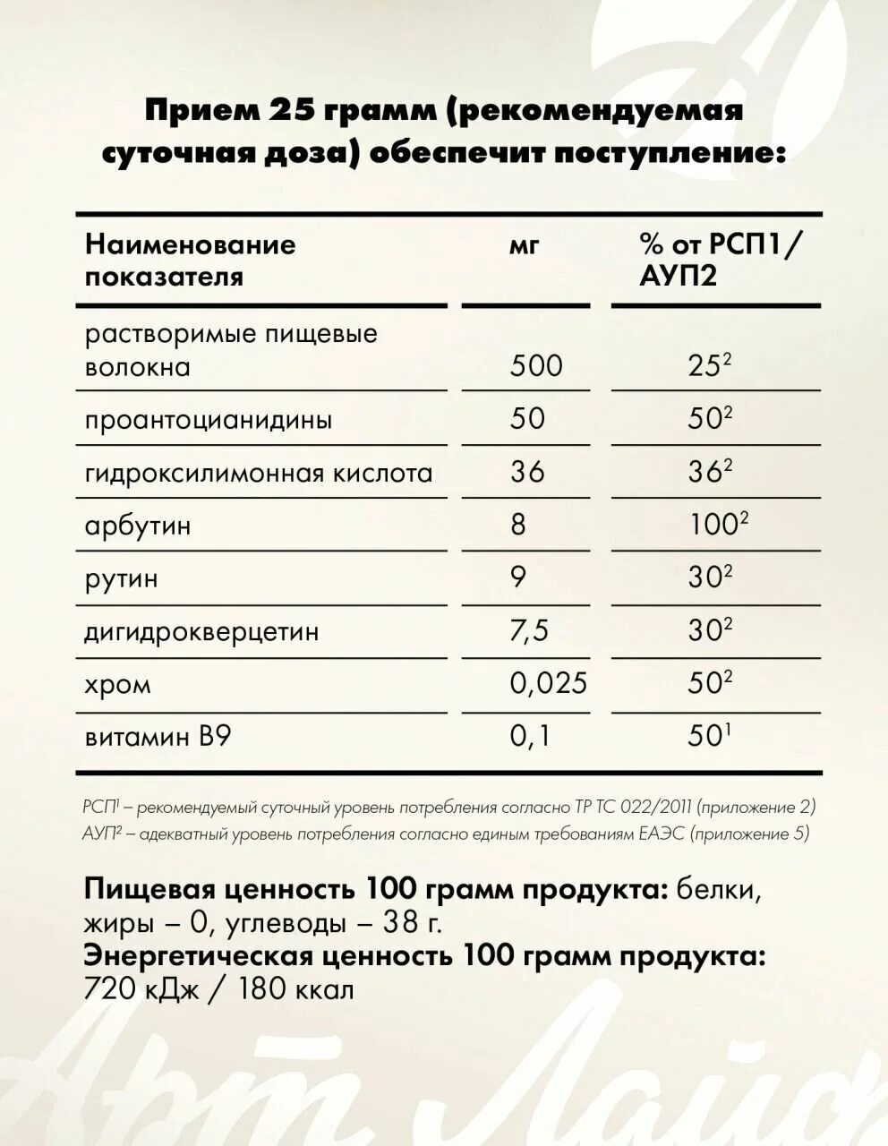 лимфотек limfotek артлайф 250 мл