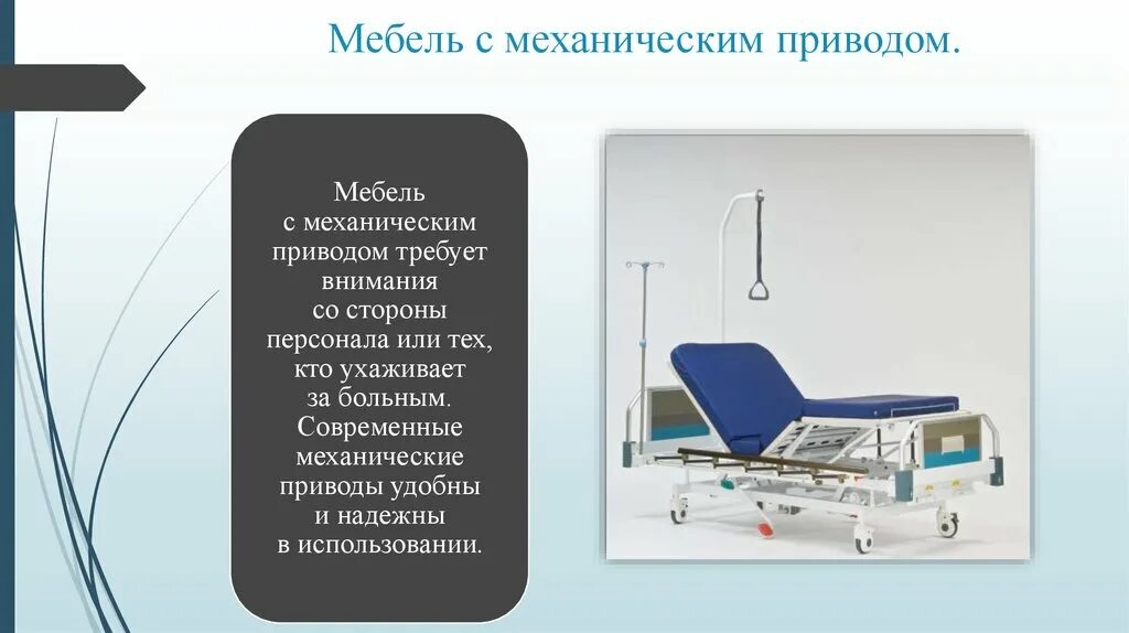Пользование функциональной кроватью алгоритм