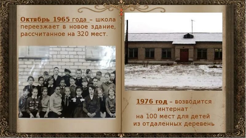 History school. История школы. История школы презентация. Рассказать об истории школы. История школы в лицах.