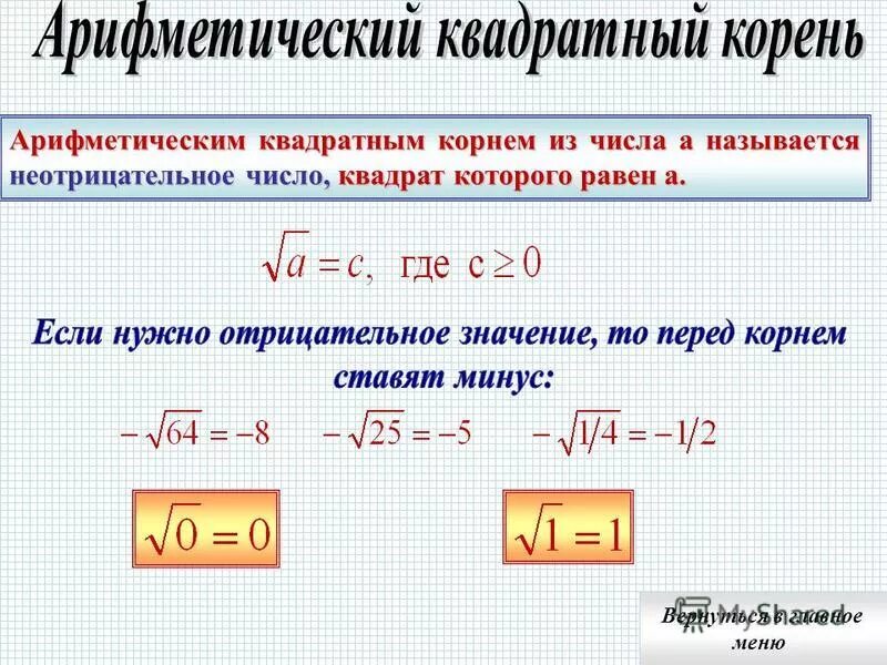 Квадратный корень минус 4. Отрицательное число в степени под корнем. Квадратный корень из отрицательного числа в квадрате. Минус под корнем. Корень из числа с отрицательной степенью.