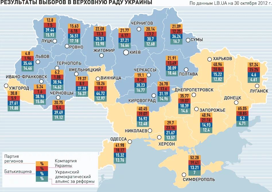 Карта голосования Украина партия регионов. Карта голосования на Украине в 2012 году. Итоги выборов в Украине. Итоги голосования на Украине. Когда должны быть выборы президента на украине