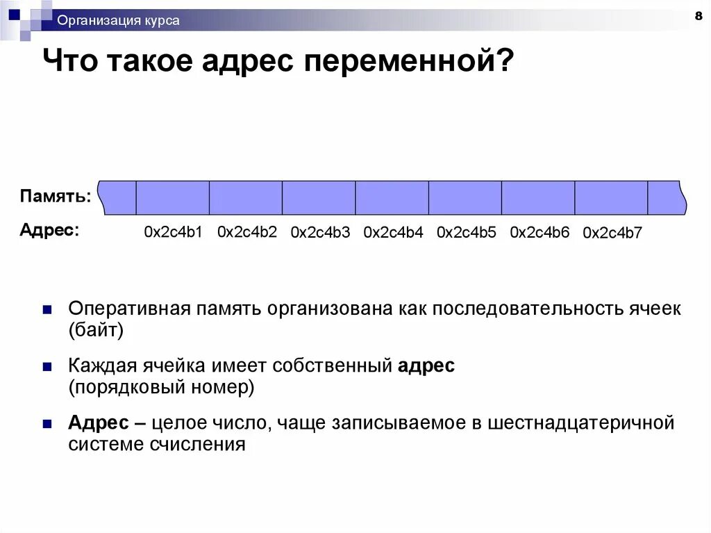 Адресация оперативной памяти. Адрес ячейки памяти. Каждая ячейка памяти имеет. Адрес ячейки оперативной памяти.