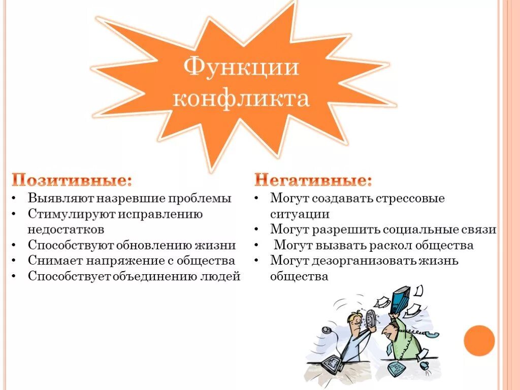 Пример позитивного конфликта. Пример позитивного конфликта