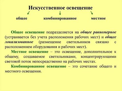 Общий свет это