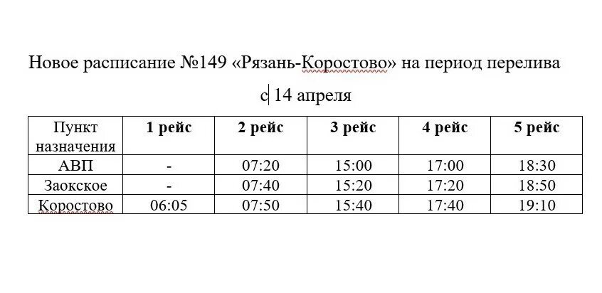 22 автобус рязань новое расписание. Расписание автобусов Рязань Коростово. Расписание автобуса 149 Рязань-Коростово. Расписание автобуса Коростово. 149 Автобус расписание Рязань.