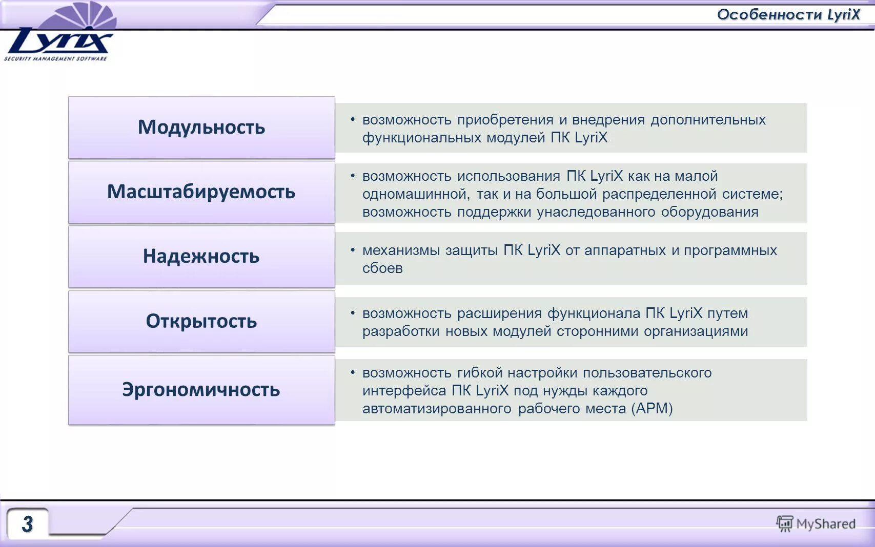 виды внедрения программные модули дополнительное внедрение. право на использование программы для эвм. а также возможность приобретения. параметры кредита. внедрение расширение функционала.