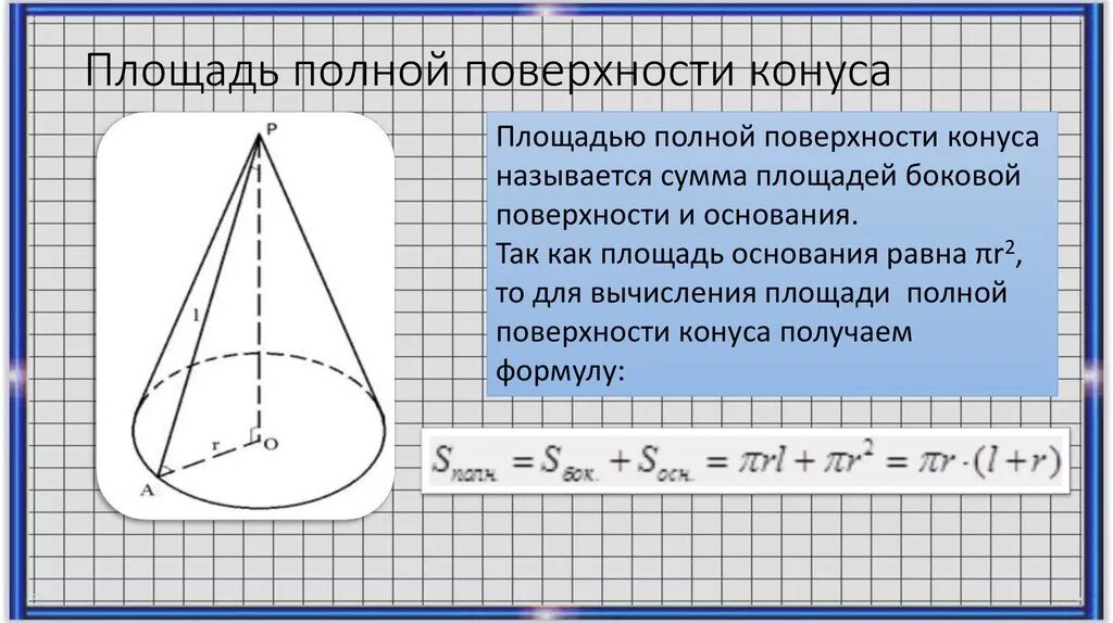 Площадь полной поверхности конуса равна. Площадь боковой поверхности и полной поверхности конуса. Площадь боковой и полной поверхности конуса. Полная поверхность конуса.