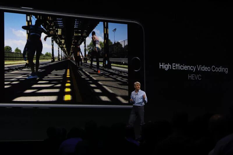 H264 h265 битрейт. H264 vs h265. Формат hevc. 265. Формат hevc.