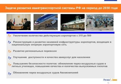 Программа развития авиатранспортной отрасли до 2030