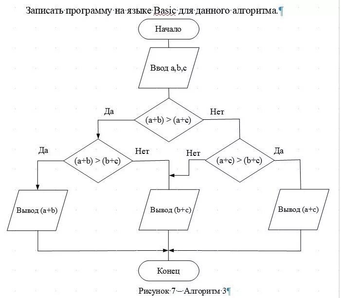 Алгоритм записан на языке. Блок схема алгоритма Бейсик. Запись алгоритма на языке Бейсик. Программы на языке Бейсик примеры. Программа на Бейсике пример.