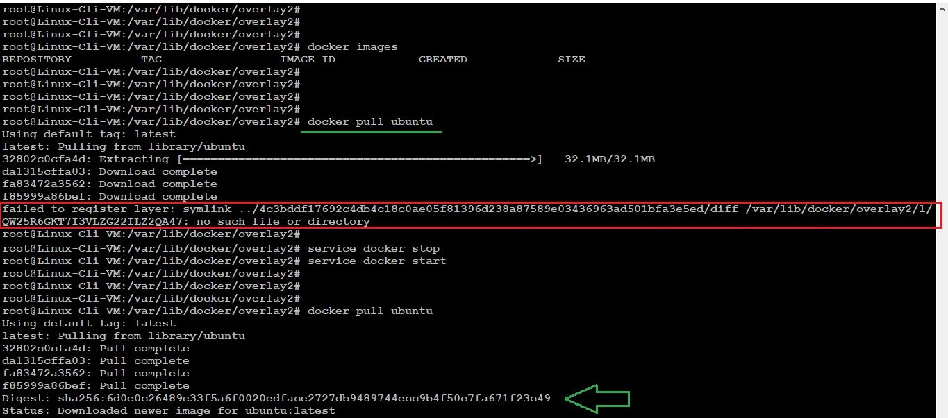 Failed to pull image with policy