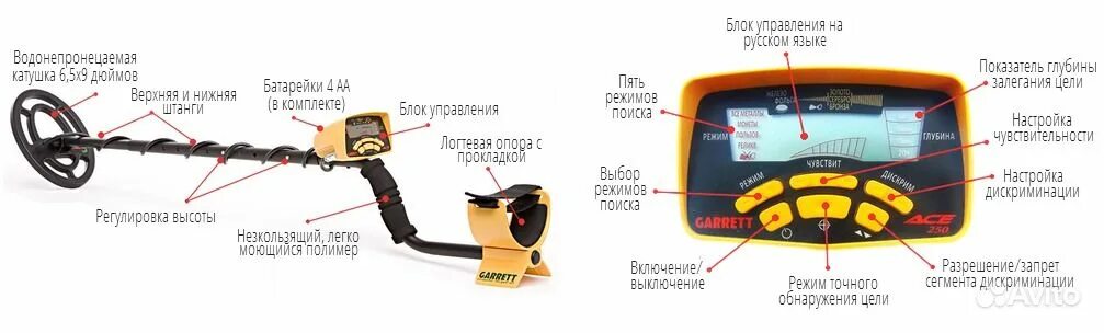 Поинт мд на русском информационный