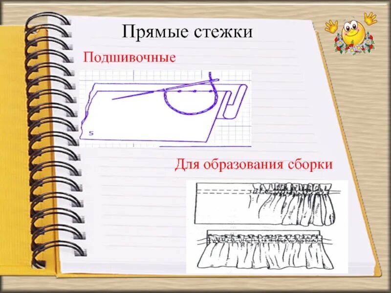 Подшивочный стежок. Прямые Стежки. Прямые подшивочные Стежки. Строчка для образования сборок. Прямые потайные Стежки.