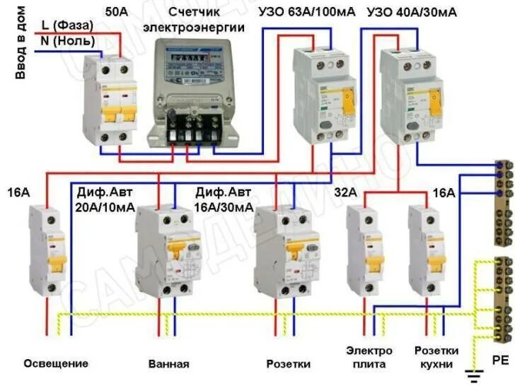 Схема усилителя на биполярном транзисторе. Принцип работы дифференциального выключателя схема. Схема подключения диф автоматического выключателя. Схема диф. Схема подключения однофазного автоматического выключателя.
