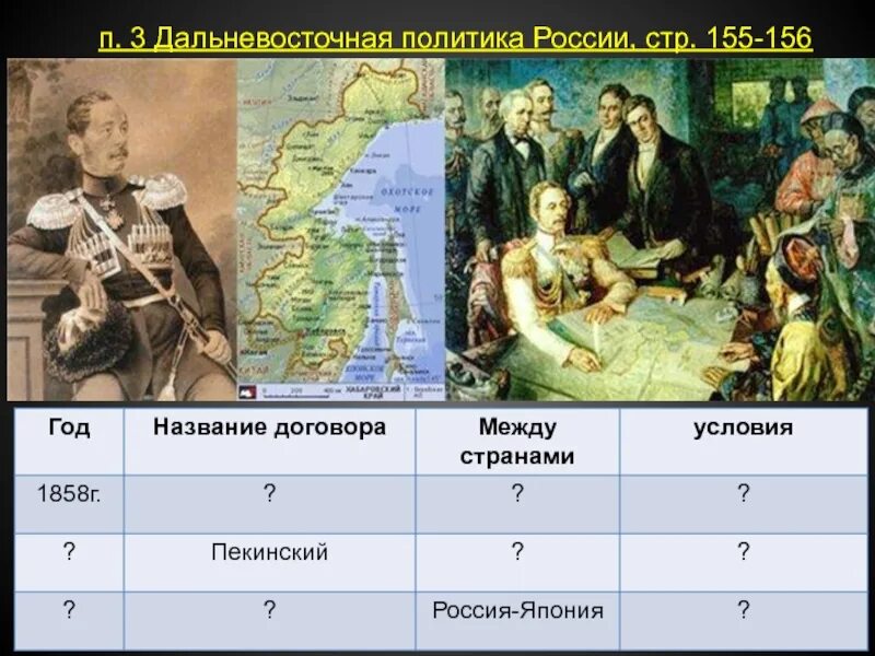 Т п политика. Дальневосточная политика России стр 155-156. Дальневосточная политика России.