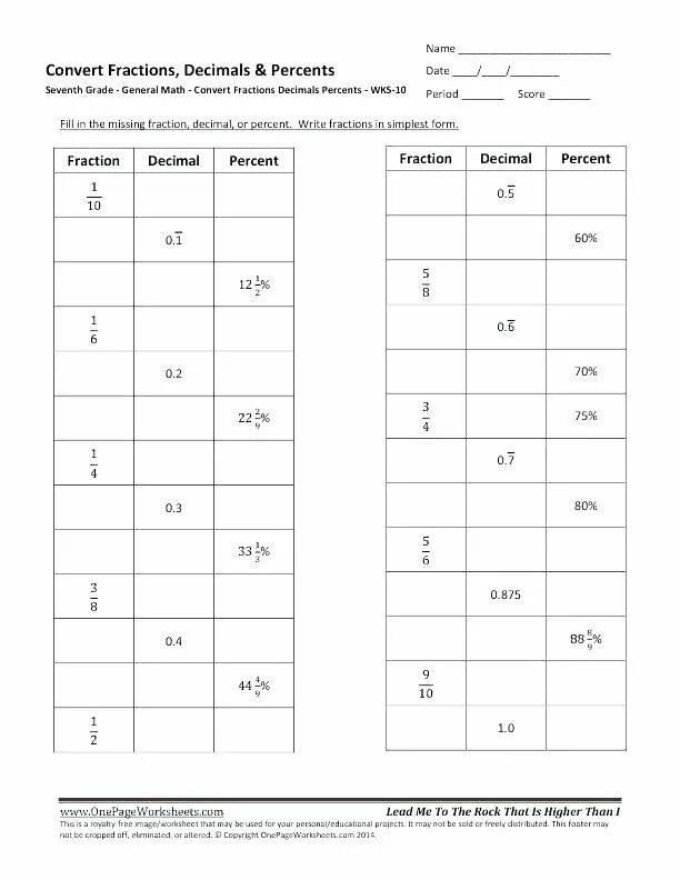 7 grade worksheets. Fractions to Decimals Worksheet. 7 Grade Math Worksheet. Seventh Grade Math Worksheets. Periodic Decimal fractions.