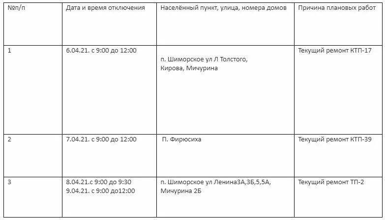 Расписание автобусов выкса 2024г новое. Плановое отключение электроэнергии. Выкса отключение электроэнергии 9.02.23. Плановые отключения электроэнергии карточки. Плановые отключения электроэнергии красный Сулин.